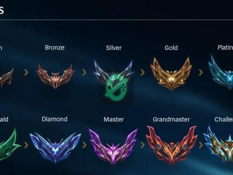 FAST BOOSTER WITH HIGH WINRATE